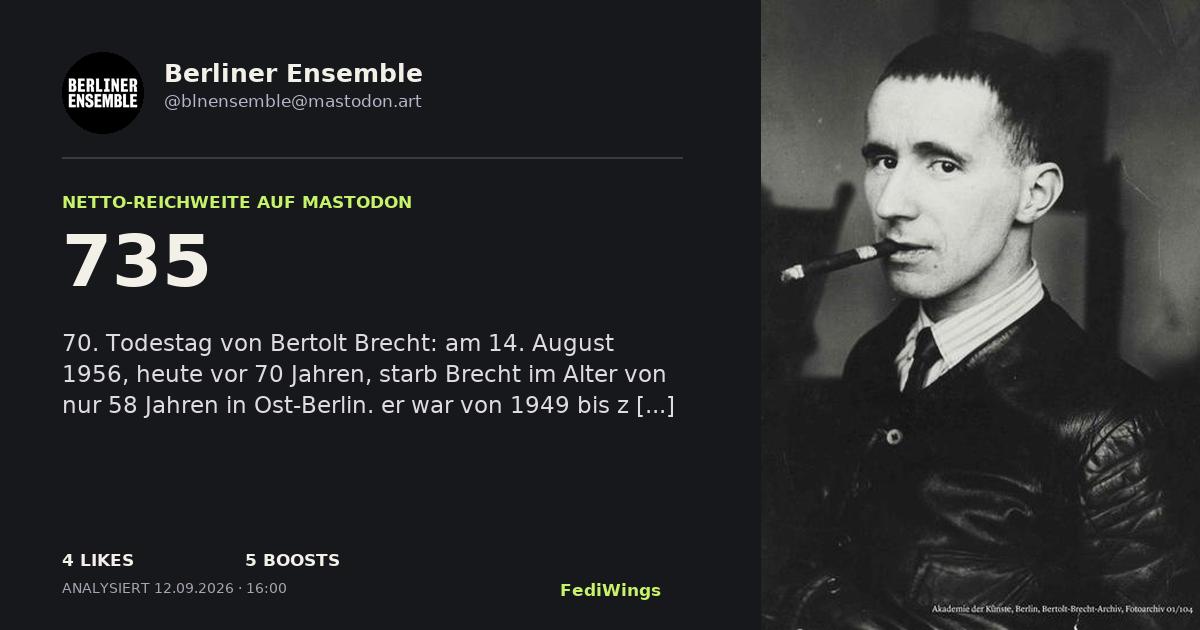 FediWings Card von @blnensemble@mastodon.art mit 735 Netto-Reichweite