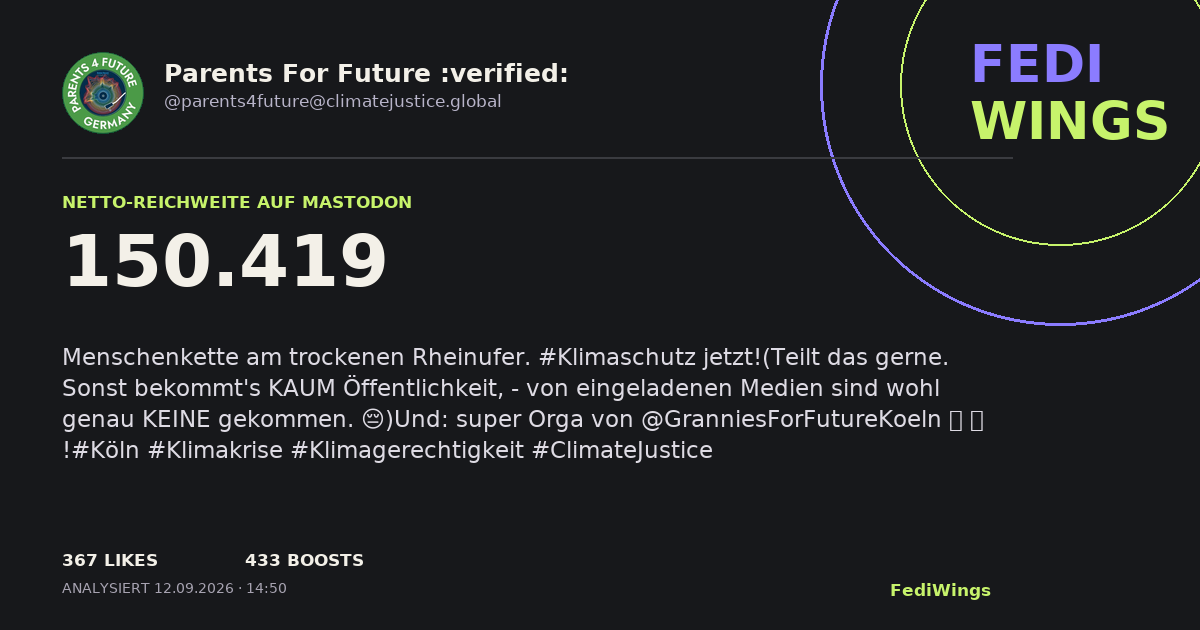 FediWings Card von @parents4future@climatejustice.global mit 150419 Netto-Reichweite