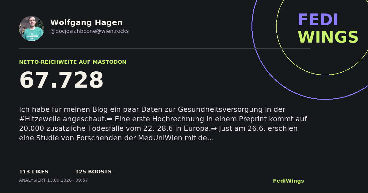 FediWings Card von @docjosiahboone@wien.rocks mit 67728 Netto-Reichweite