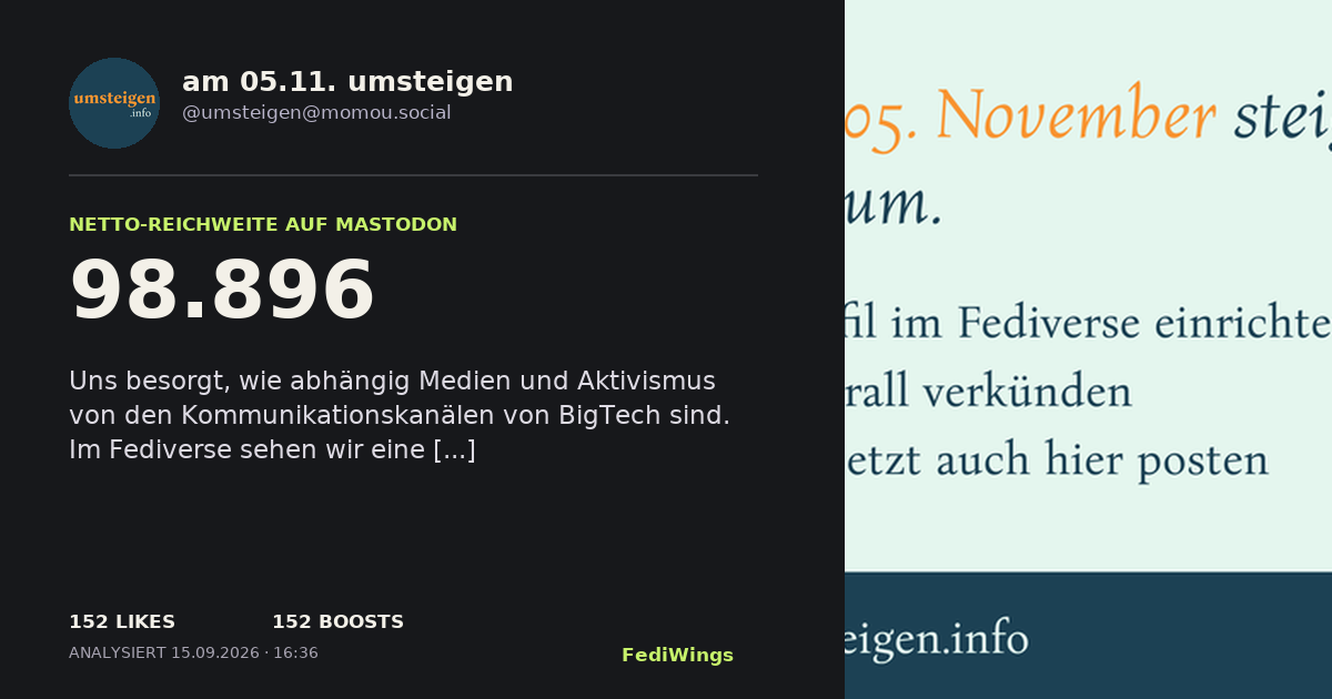 FediWings Card von @umsteigen@momou.social mit 98896 Netto-Reichweite