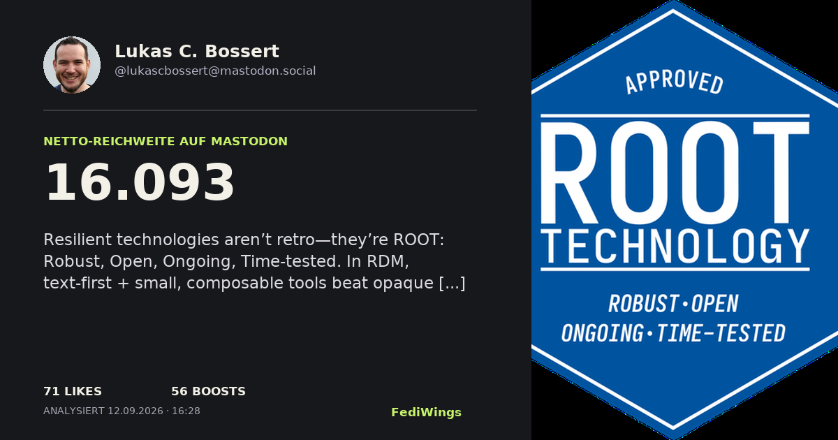 FediWings Card von @lukascbossert@mastodon.social mit 16093 Netto-Reichweite