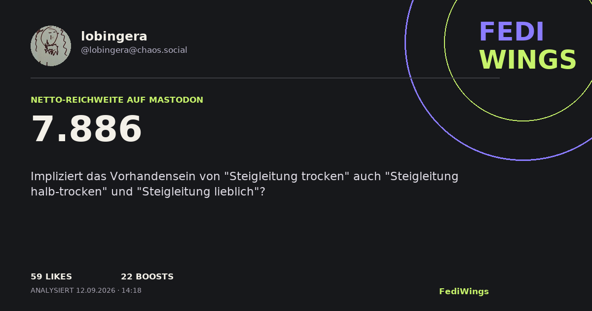 FediWings Card von @lobingera@chaos.social mit 7886 Netto-Reichweite